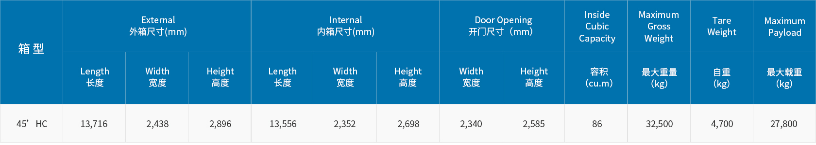 EMC易倍(中国区)体育官方网站